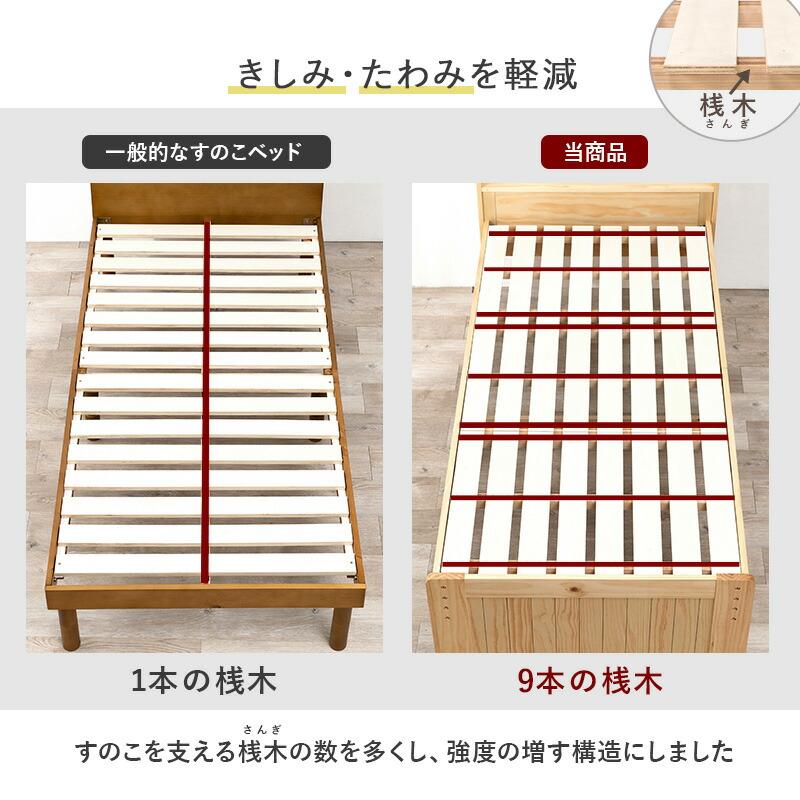 ベッド セミシングル ショート丈 ポケットコイルマットレス付き 高さ調整 棚付き 敷布団対応 すのこ おしゃれ ナチュラル/ライトブラウン/ホワイトウォッシュ | ブランド登録なし | 10