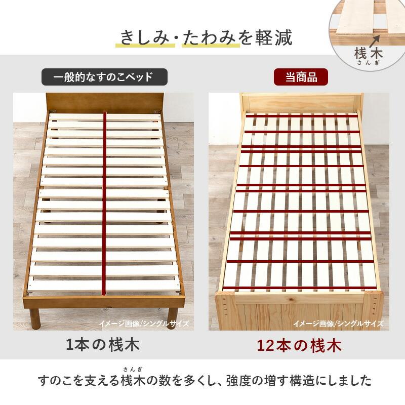 セミダブルベッド ボンネルコイルマットレス付き 高さ調整 コンセント付き 棚付き 敷布団対応 すのこ おしゃれ ナチュラル/ライトブラウン/ホワイトウォッシュ | ブランド登録なし | 10