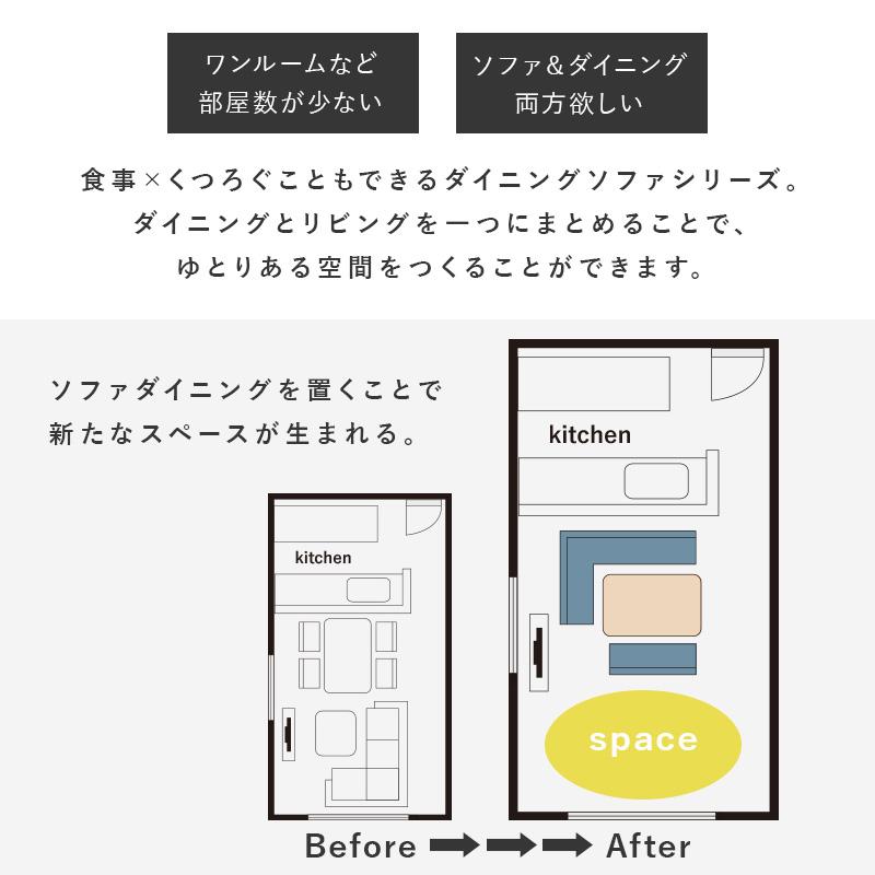 ダイニングコーナー4点セット（右肘） ダイニングテーブル ダイニングソファ ダイニングチェア 四人掛け 四人用 木製 おしゃれ ダイニングセット ケルトS150R4S | ブランド登録なし | 03