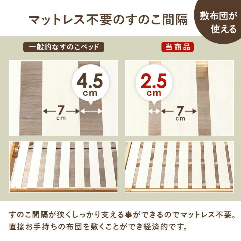 ベッド シングル マットレス付き 引き出し付き すのこベッド 木製 コンセント付き ブラウン ナチュラル ホワイト おしゃれ ボンネルコイルマットレスセット | ブランド登録なし | 10