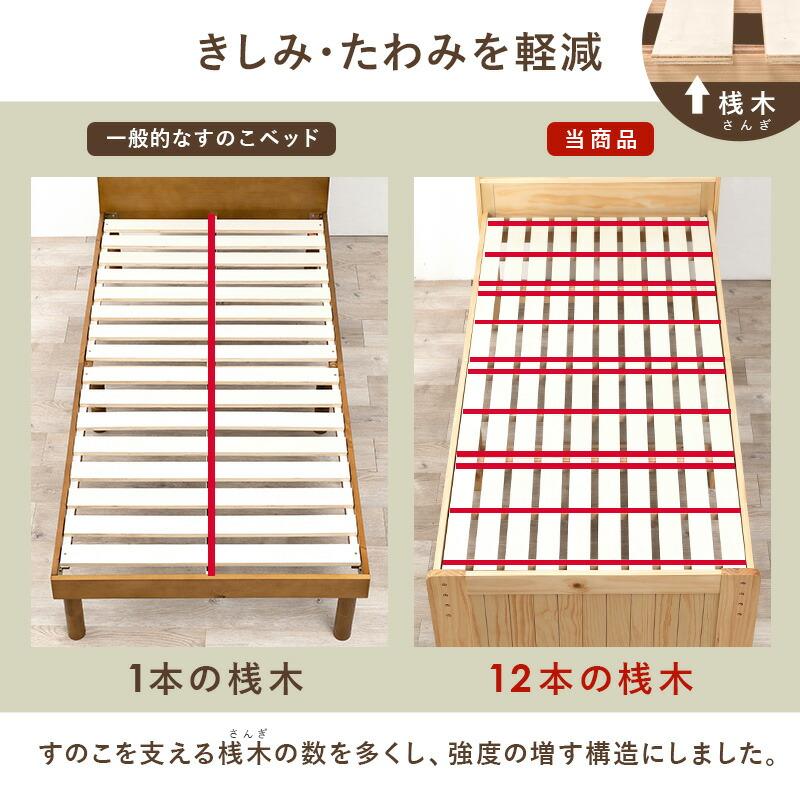 ベッド シングル マットレス付き 引き出し付き すのこベッド 木製 コンセント付き ブラウン ナチュラル ホワイト おしゃれ ボンネルコイルマットレスセット | ブランド登録なし | 11