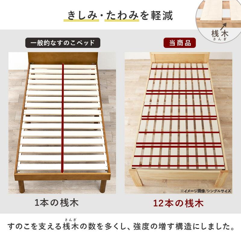 セミダブルベッド すのこベッド コンセント付き 通気性 敷布団対応 宮棚 ベッドフレーム 敷き布団可能 木製 高さ調整 高さ調節 シンプル 床板下 ベットフレーム | ブランド登録なし | 04