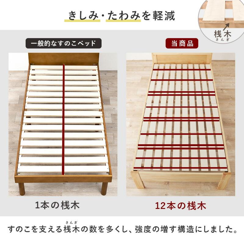 シングルベッド ボンネルコイルマットレス付 すのこベッド 木製 宮棚 天然木 ブラウン ナチュラル シンプル 高さ調節 高さ調整 ベット 敷布団対応 敷き布団可能 | ブランド登録なし | 04