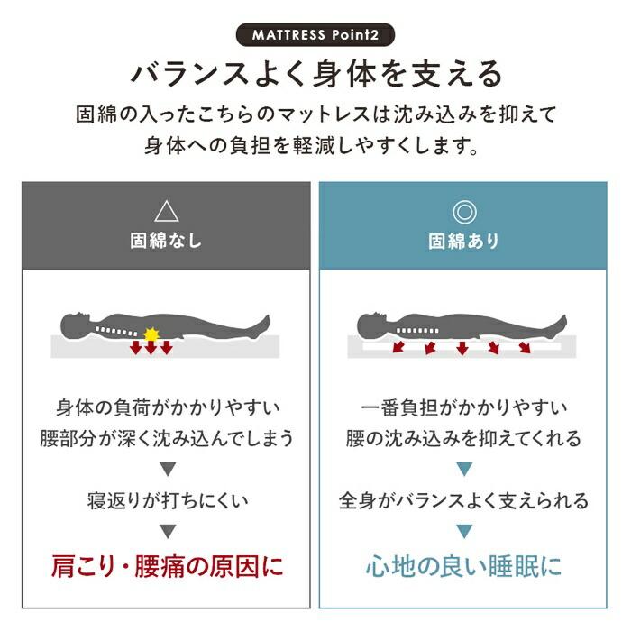ロフトベッド マットレス付き シングルサイズ 木製 ライトブラウン ナチュラル ホワイトウォッシュ はしご コンパクト 省スペース 一人暮らし ワンルーム 子供部 | ブランド登録なし | 18