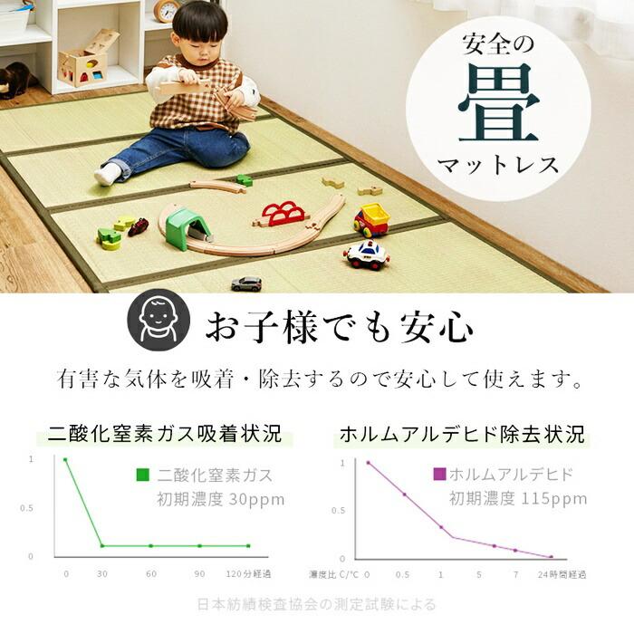 畳ベッド シングルサイズ い草 敷布団対応 和モダン 和風 レトロ ヘッドレス コンパクト 省スペース たたみベッド ベッドフレーム 通気性 湿気対策 高さ調整 | ブランド登録なし | 06