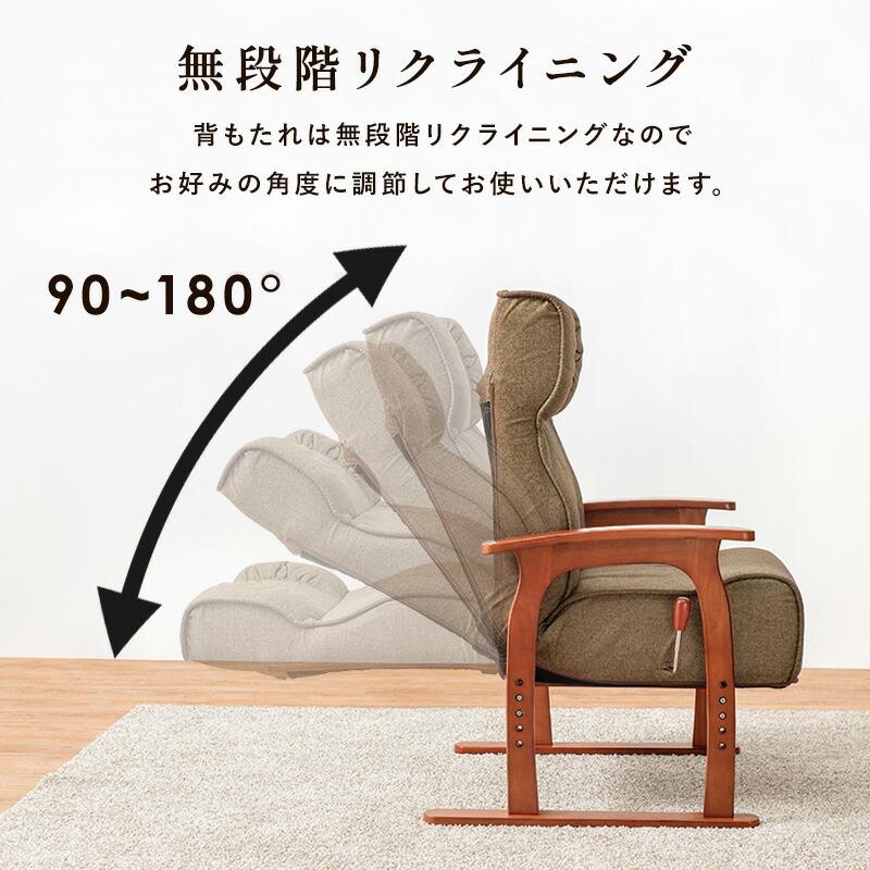 高座椅子 リクライニング 高齢者 ハイバック 一人掛け ソファ ポケットコイル 肘掛け パーソナルチェア イス 和室 おしゃれ 高さ調整 LZ-4403 |  | 04