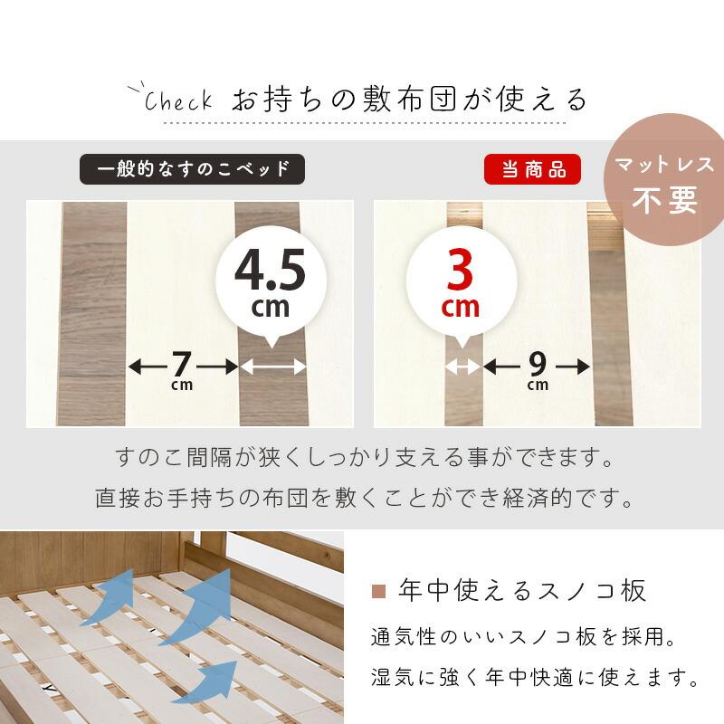 ロフトベッド シングルベッド すのこベッド 木製 ハイベッド 北欧 ヘッドレス 棚付き コンセント付き ベット下収納 丈夫 通気性 1人暮らし 新生活 MB-5092-S |  | 12