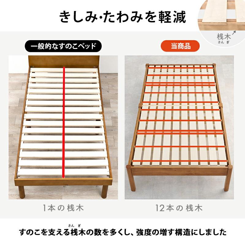 組立簡単 シングルベッド すのこベッド 木製 シンプル 北欧 ヘッドレス コンパクト 省スペース ベット下収納 丈夫 通気性 1人暮らし 新生活 シングル MB-5145S |  | 08