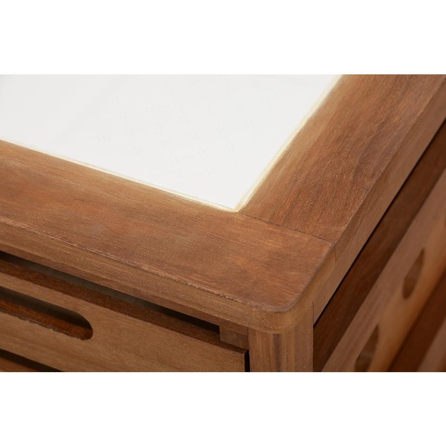 ストッカー 完成品 ストッカーワゴン 4段収納洗面台 サニタリーラック 収納 ラック 30 タイル天板 MUD-6706LBR |  | 03