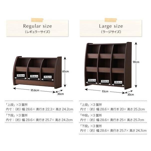 ソフト素材キッズファニチャー・リビングカラーシリーズ L'kids エルキッズ おもちゃ箱 レギュラー おもちゃボックス 子ども用家具  040500278 |  | 03