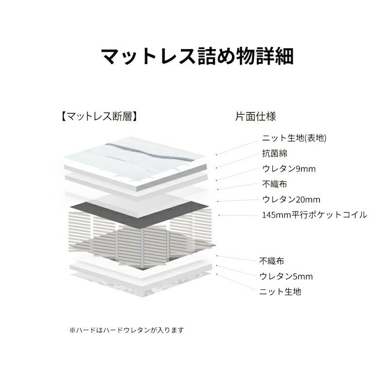 電動ベッド用マットレス シングル マットレス単品 夜香ケア ハード 電動リクライニング用マットレス 電動リクライニングベッド用マットレス マットレスのみ | ブランド登録なし | 16