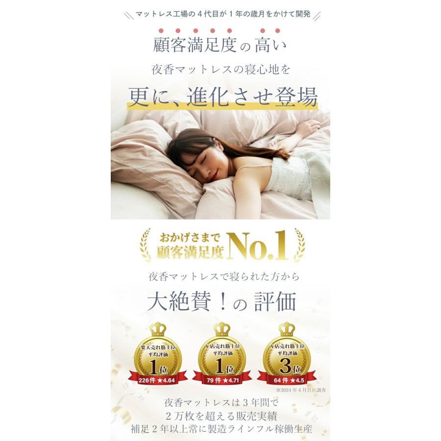 日本製 マットレス セミダブルサイズ ポケットコイル 咲夜レアルフィット マットレス単品 国産 フィット ジャスト キープ 柄付き イエロー オレンジ | ブランド登録なし | 02