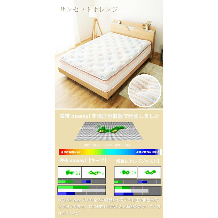 マットレス セミダブルサイズ キープ（ハード）日本製 ポケットコイル マットレス単品 極厚ピロートップ 高弾性ウレタン 国産 おしゃれ イエロー/オレンジ | ブランド登録なし | 16