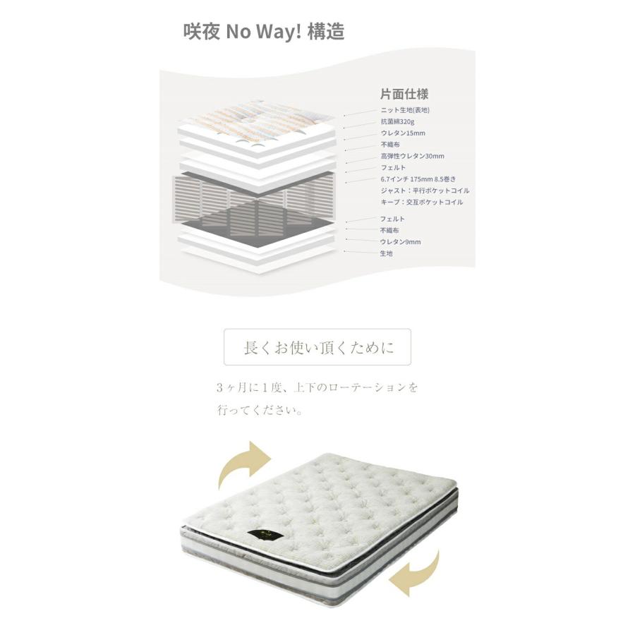 マットレス セミダブルサイズ キープ（ハード）日本製 ポケットコイル マットレス単品 極厚ピロートップ 高弾性ウレタン 国産 おしゃれ イエロー/オレンジ | ブランド登録なし | 17
