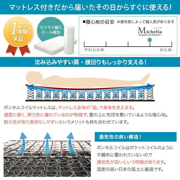 宮、照明付きデザインベッド【エナー-ENNER-（セミダブル）】（ロール梱包のボンネルコイルマットレス付き） |  | 05