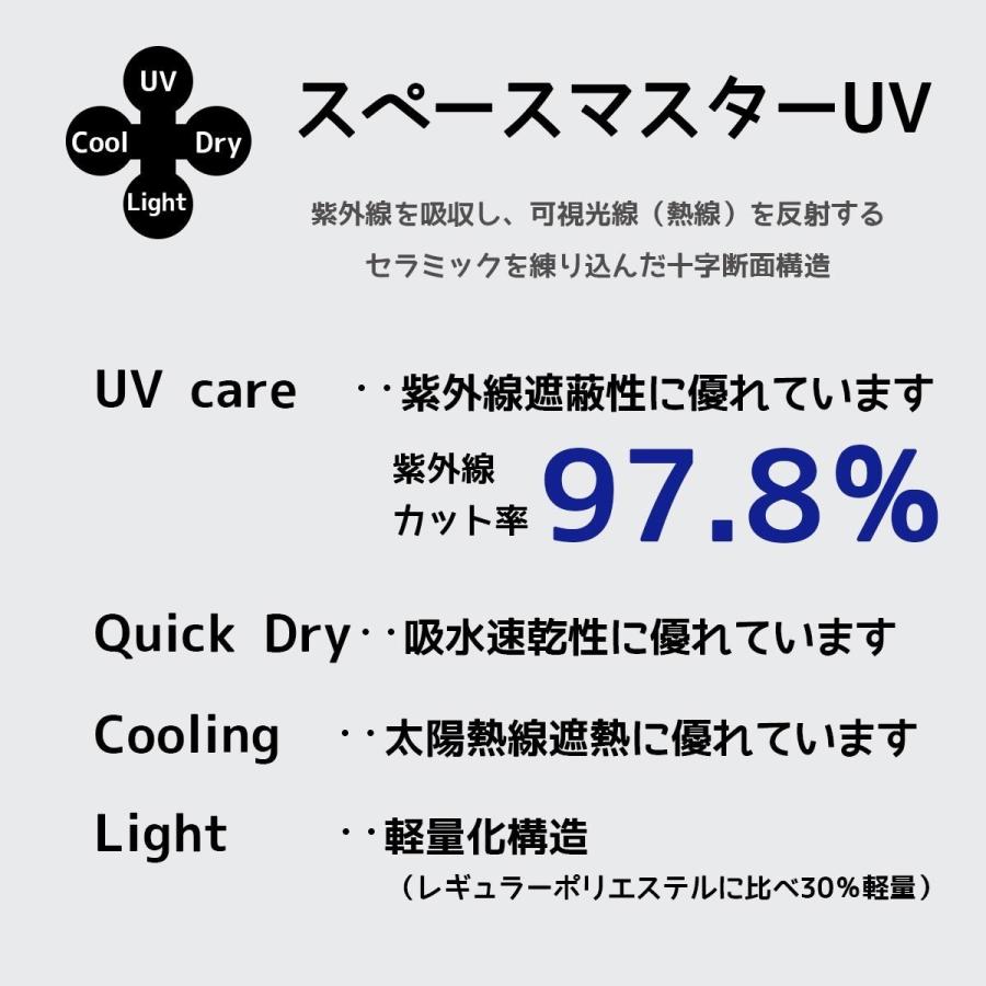 布マスク 日本製 洗える ノーズワイヤー入り マスク UVカット 抗菌防臭 ニットマスク メンズ レディース 立体 大きいサイズ 小さいサイズ オーダーメイドOK｜commonmama｜05