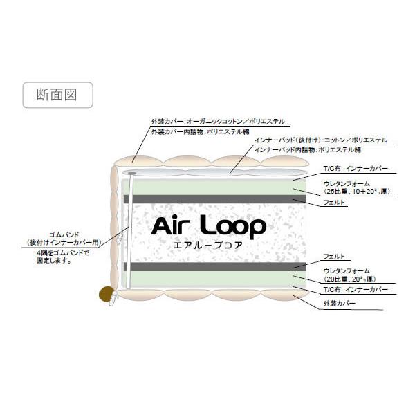 Air Loop MA-グラシア3 D ダブル エアループ マットレス ノンコイル 