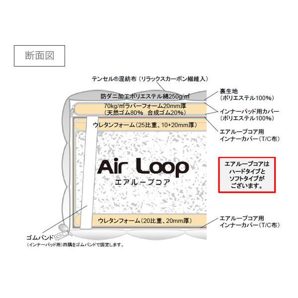 Air Loop MA-X（クロス） セミダブル エアループ マットレス ノン