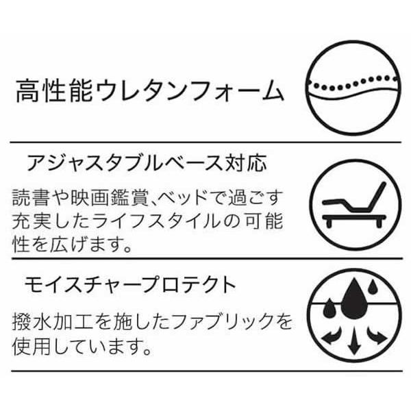 シーリー マットレス エッセンシャルズ  シングル コンフォーム Sealy Conform Essentialsの画像