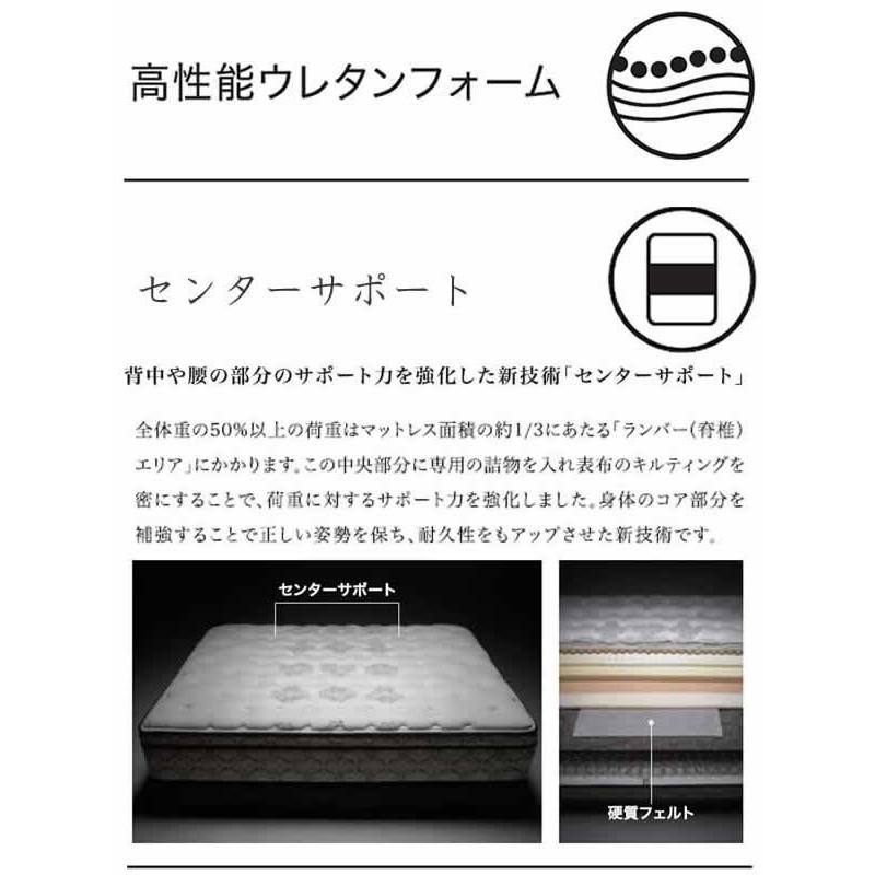 シーリー マットレス パフォーマンス２ シングル コンフォーム Sealy Conform Performanceの画像