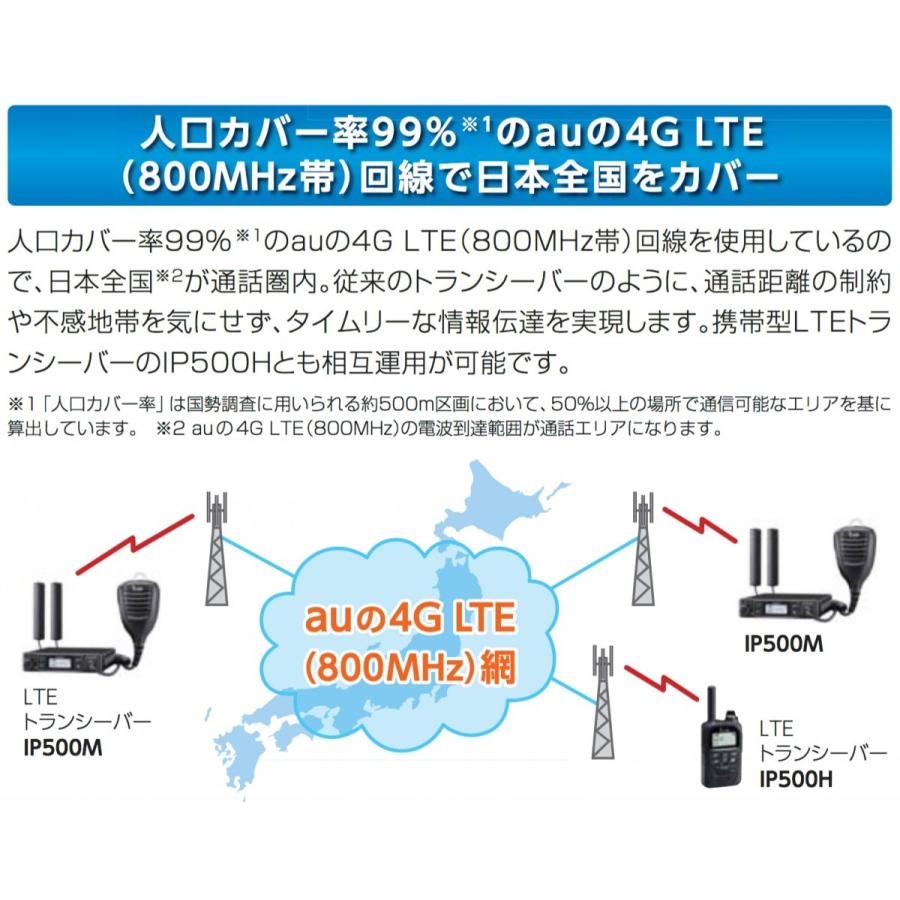 レンタル 無線機 2泊3日 Ip無線 Ip500h トランシーバー インカム アイコム イヤホンマイク付 イベント 工事 Rental Ip 23 コムネットジャパン 通販 Yahoo ショッピング