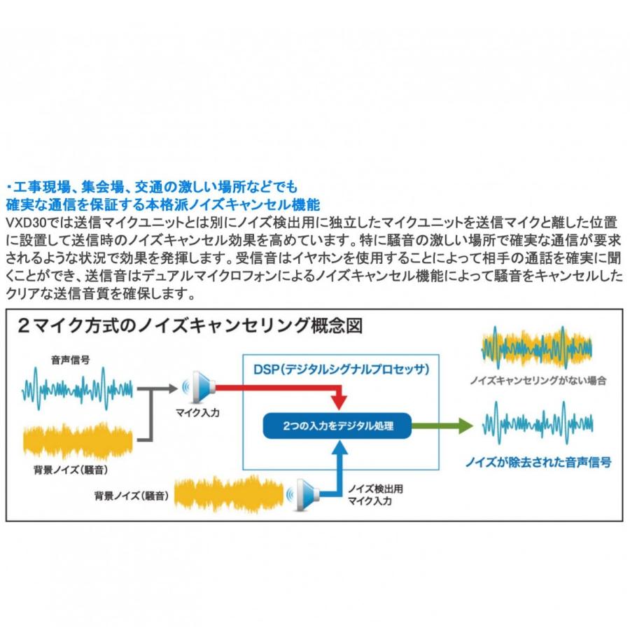 VXD30 無線機 トランシーバー インカム スタンダード STANDARD 八重洲無線 デジタル 簡易無線 登録局 | 八重洲無線 | 01