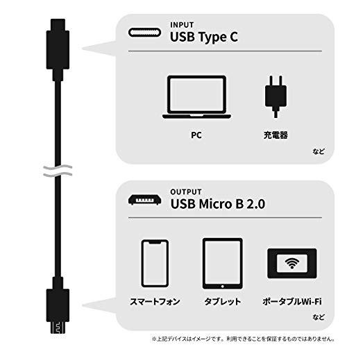 USBケーブル Type C Micro B 変換ケーブル USBCable Type C Micro B 1.5m ブラック｜como-3606net14005｜05