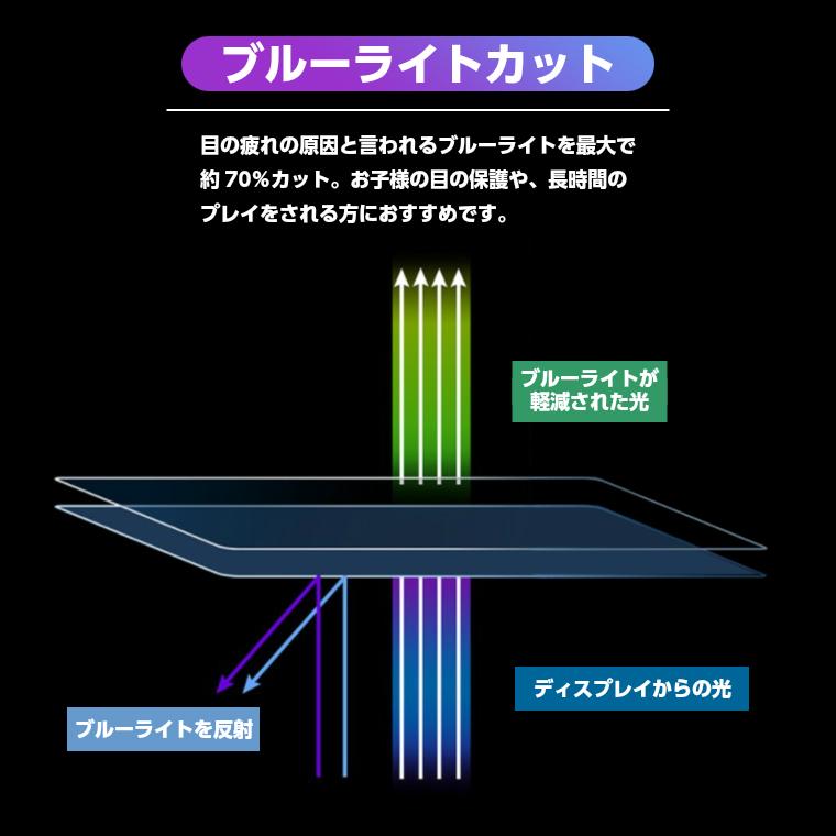 Nintendo Switch Lite ブルーライトカット ガラスフィルム
