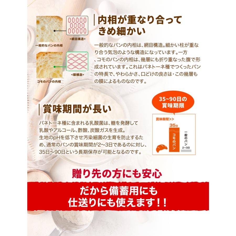 小町セット 3種類24個入 ロングライフパン コモパン 長期保存パン あんぱん ジャムパン クリームパン 非常食 コモ お歳暮 ぱん ギフト | COMO | 14
