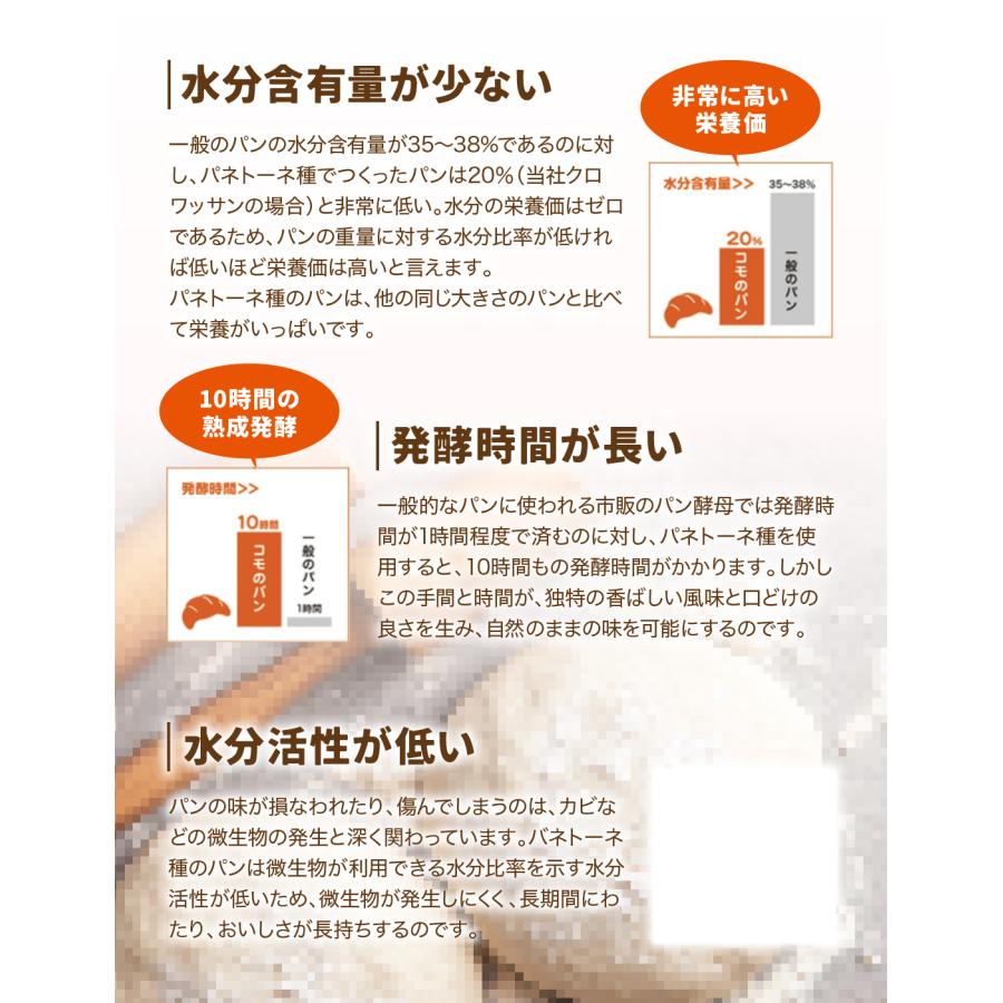 コモベストセレクション 9種類28個入 ロングライフパン コモパン 長期保存パン クロワッサン パン 詰め合わせ 非常食 お歳暮 ギフト | COMO | 16