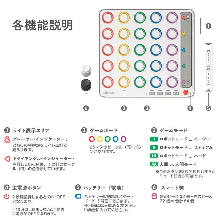 日本正規品 GiiKER ギーカー AI スマート4 知育玩具 SMART FOUR