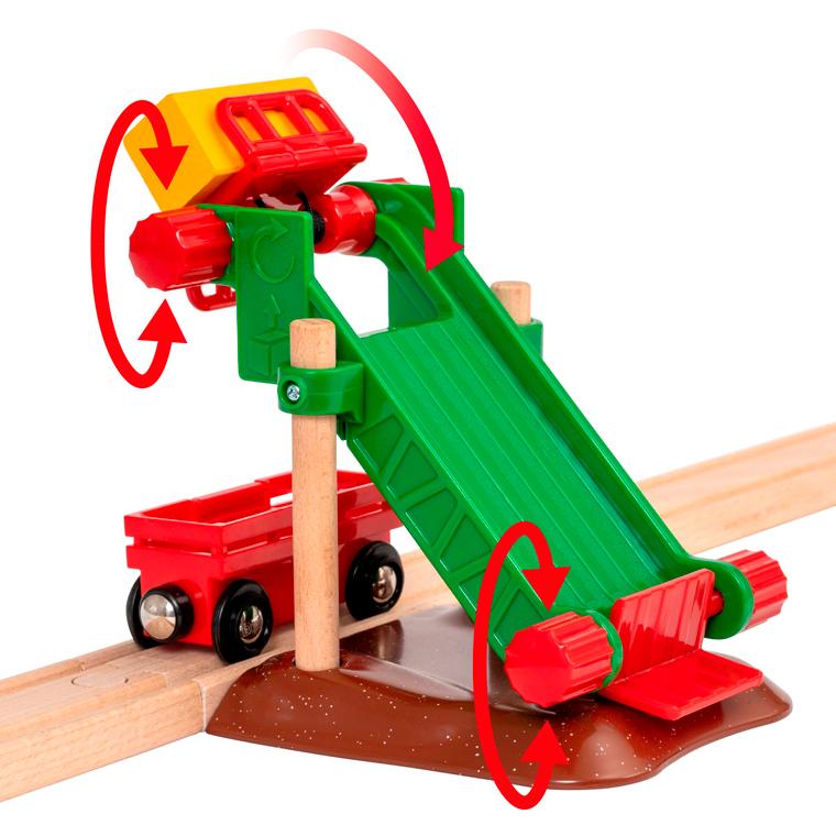 BRIO ＼おまけ付き｜2025年版最新／ 木のおもちゃ ブリオ 木製