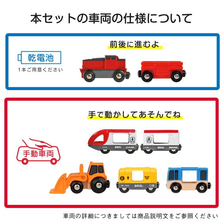 BRIO ＼おまけ付き｜2025年版最新／ 木のおもちゃ ブリオ 木製