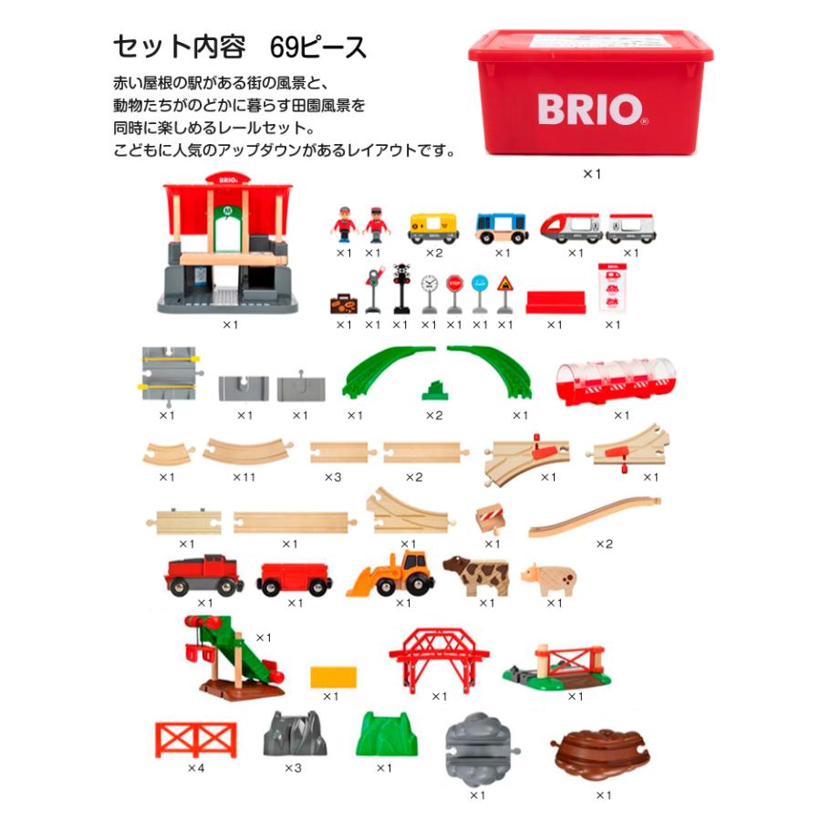 Brioまとめ売り　おまけ付き BRIO ＼おまけ付き｜2025年版最新／ 木のおもちゃ ブリオ 木製