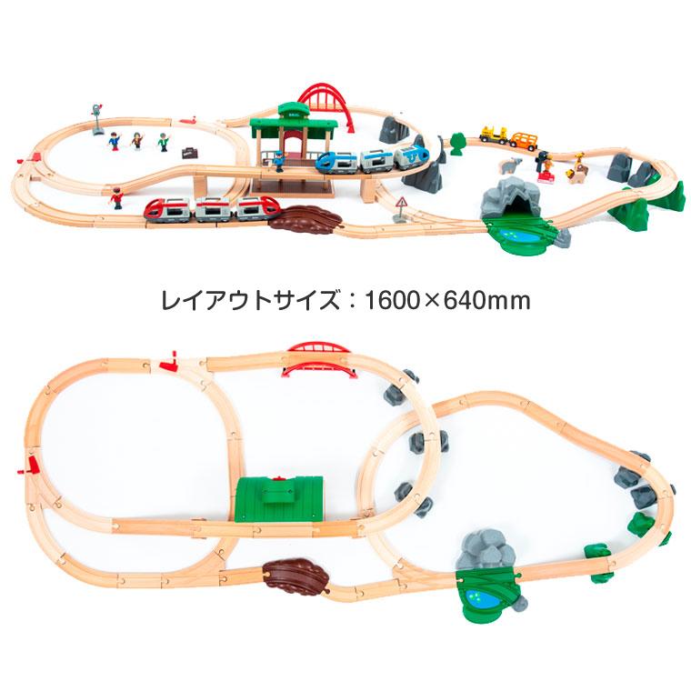 BRIO（ブリオ） ＼選べるおまけ！2024年版／ 木のおもちゃ 木製レール