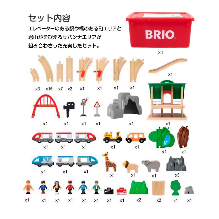 BRIO（ブリオ） ＼選べるおまけ！2024年版／ 木のおもちゃ 木製レール