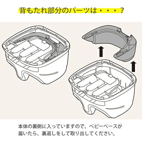 正規品 ベビーチェア ingenuity/インジェニュイティ ベビーベース3.0 プレゼント 入園 入学｜comoc-anbau｜07