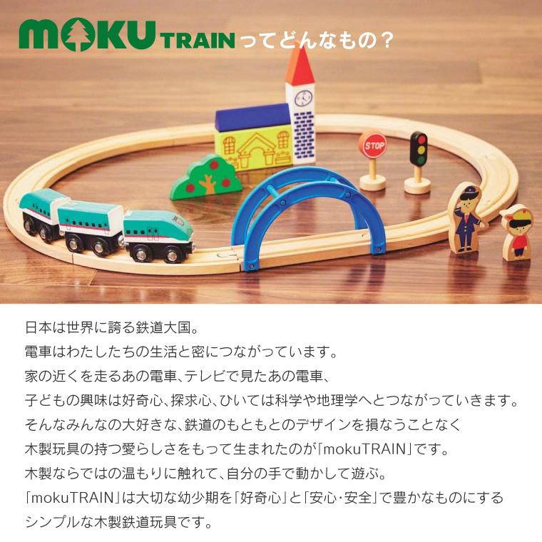 ポポンデッタ ＼40種類からセットの車両が選べる／木製レール moku