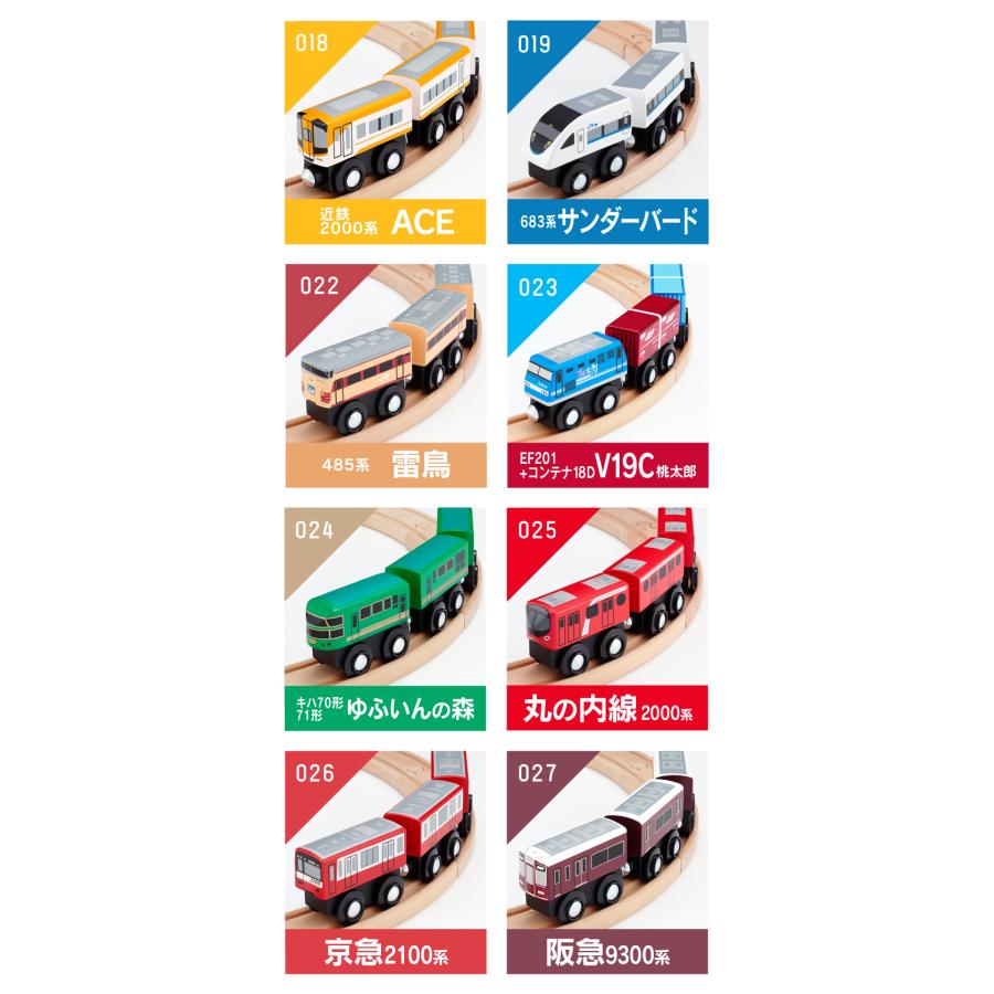 ポポンデッタ ＼40種類からセットの車両が選べる／木製レール moku
