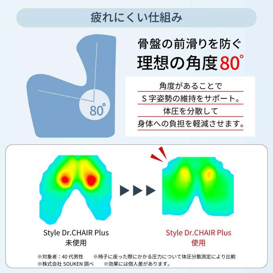 Style（スタイル） 姿勢サポートチェア MTG Style Dr.CHAIR Plus