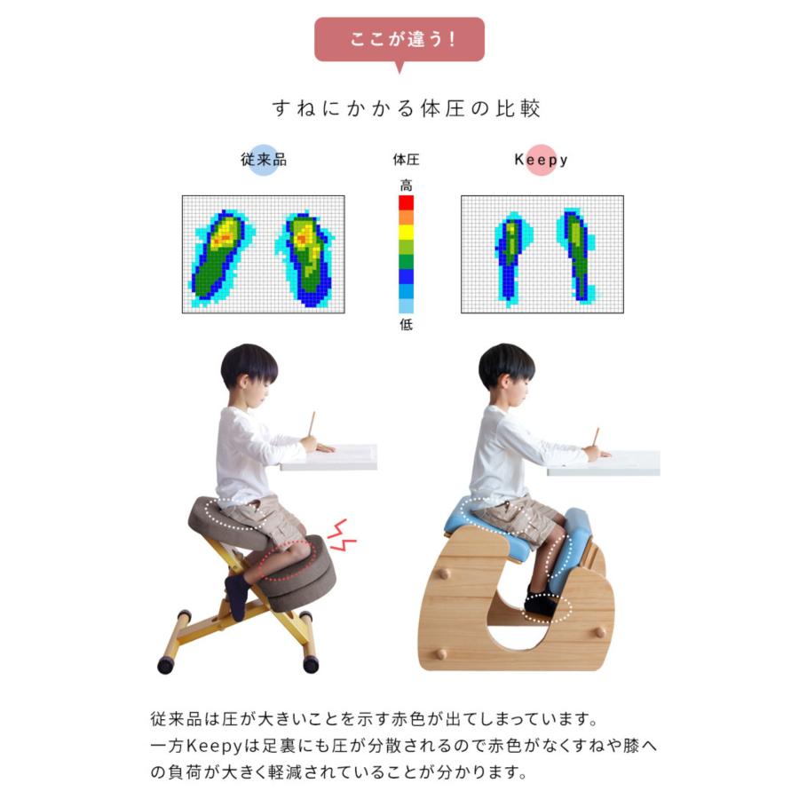 宮武製作所 バランスチェア 学習椅子 プロポーションチェア 学習 宮武製作所 バランスチェア 学習椅子 プロポーションチェア 学習