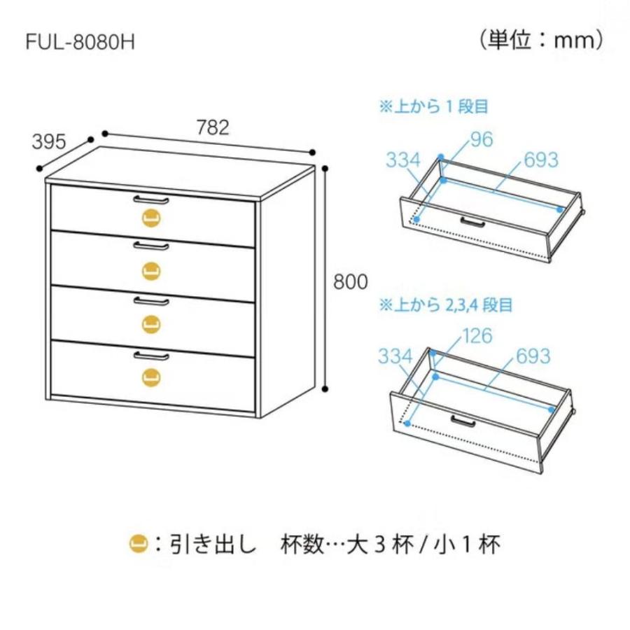 白井産業 チェスト フルニコ FUL-8080H タンス 幅79cm 高さ80cm 衣類