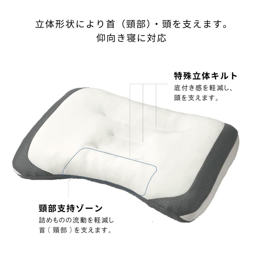 西川（nishikawa） ドクタースリープ 枕 ライトモデル ピロー まくら