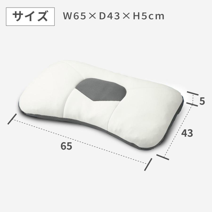 整形外科医推奨！【ぐっすり美人まくら】nishikawa プレミアム 枕 のし・包装対応可】肩から支える ぐっすり美人まくらのレビュー