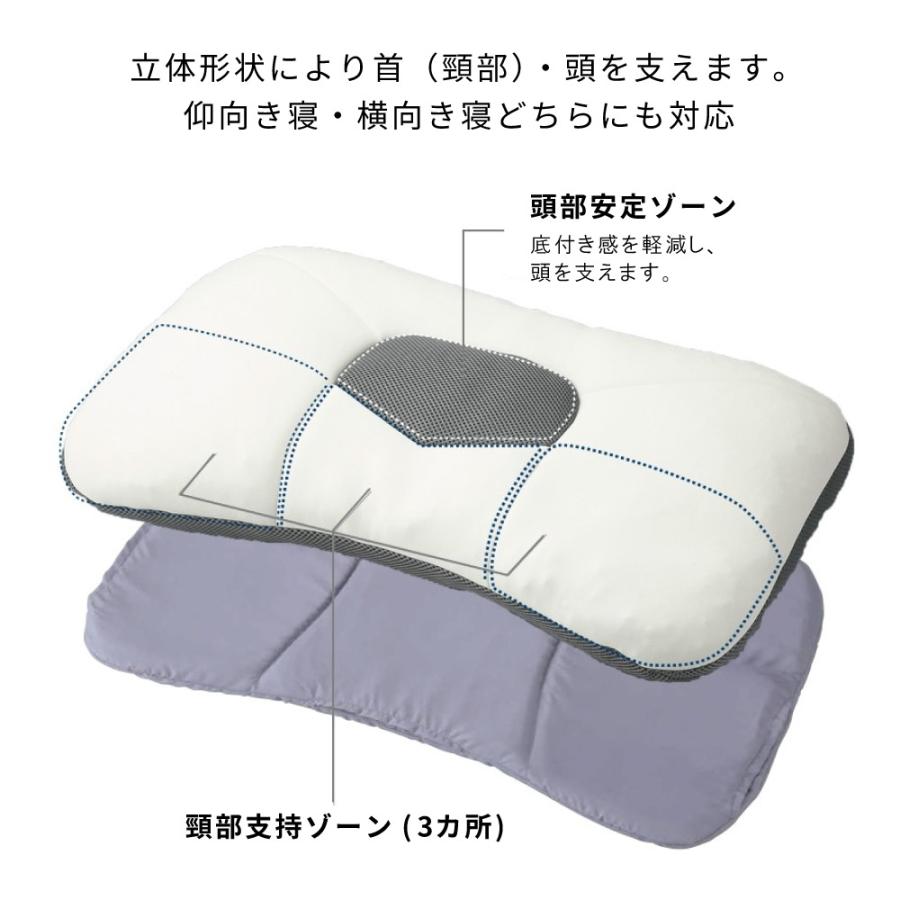 西川（nishikawa） ドクタースリープ 枕 プレミアムモデル ピロー