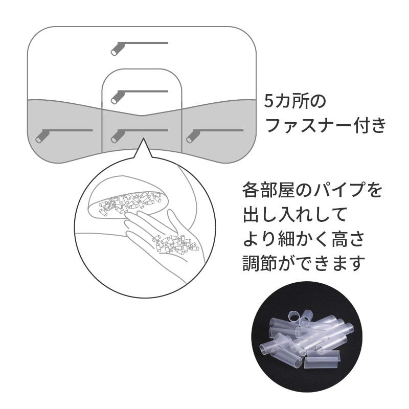 西川（nishikawa） ドクタースリープ 枕 プレミアムモデル ピロー