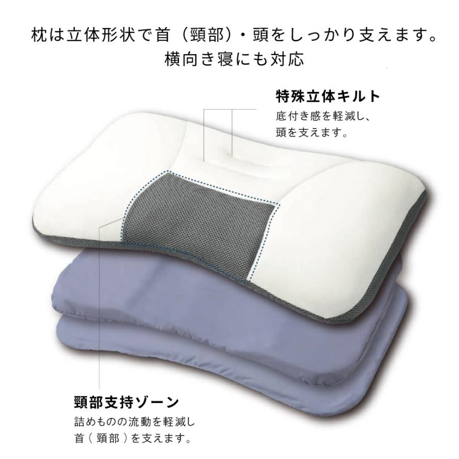 西川（nishikawa） ドクタースリープ 枕 スタンダードモデル ピロー
