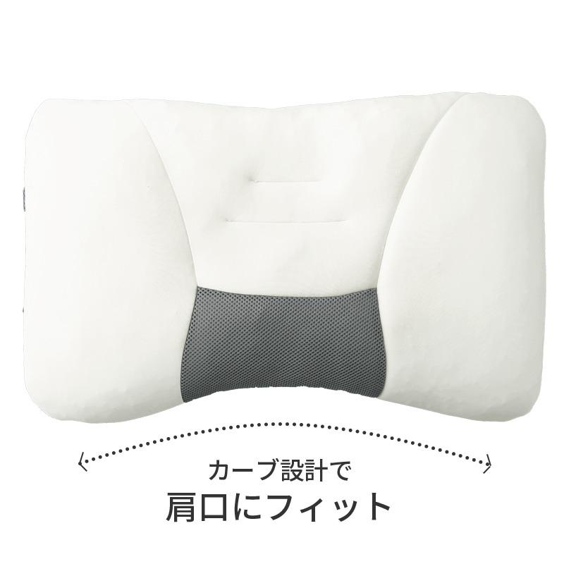 西川（nishikawa） ドクタースリープ 枕 スタンダードモデル ピロー