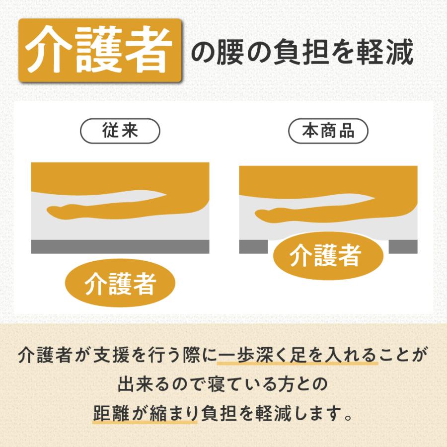 フランスベッド レステックス 01FN 02FN 電動ベッド 介護ベッド 3モーター 介護用 シングル フレーム 高密度連続スプリング 日本製マットレスセット RX-STD-EX | フランスベッド | 07