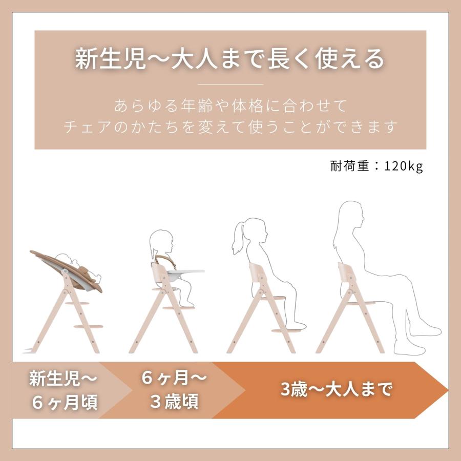 特典付j サイベックス クリック＆フォールド 3-IN-1 コンフォートインレイ 4点セット 折りたたみ ベビーチェア ハイチェア キッズチェア 子供 北欧 | サイベックス | 08